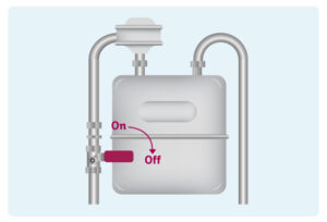 gas meter isolation valve